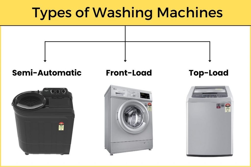 What Are The 3 Types Of Washing Machine?