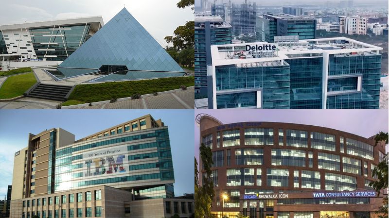  Facts About Bangalore City