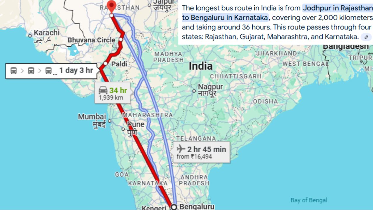 Facts About Bengaluru